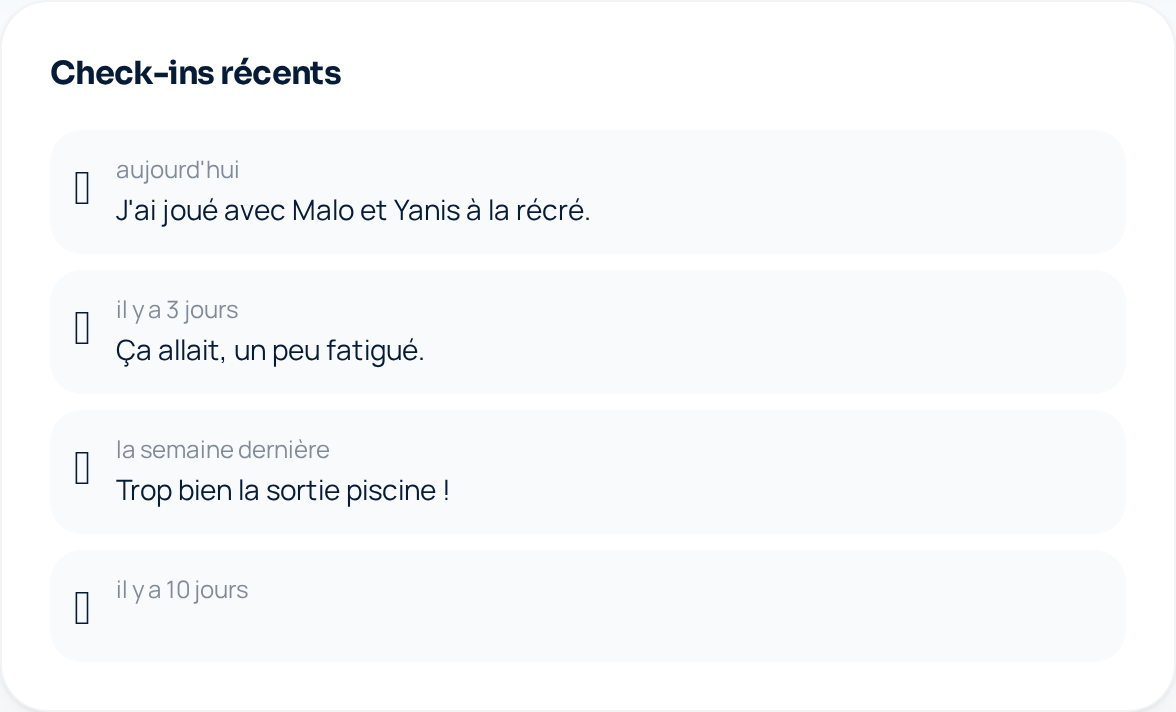 Détail élève avec check-ins récents
