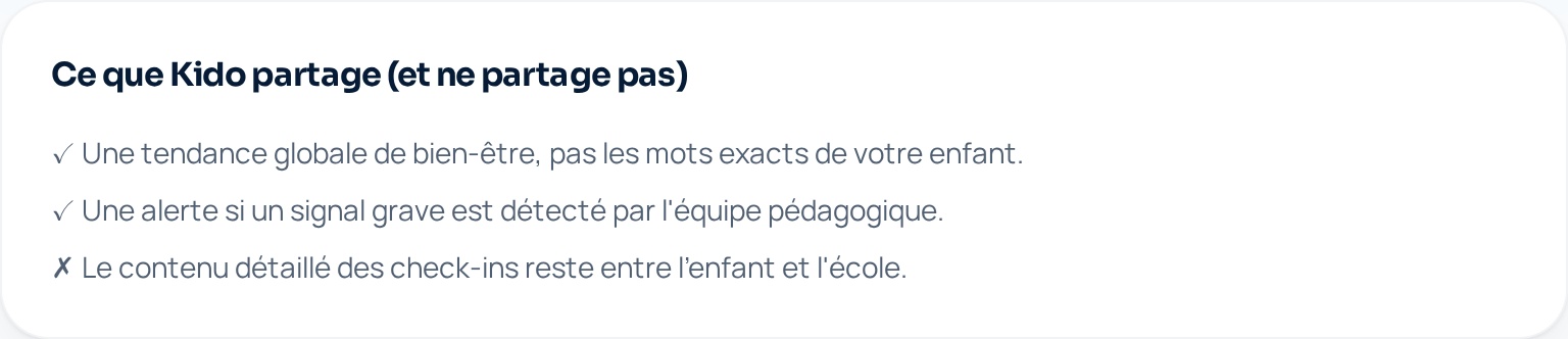 Ce que Kydo partage et ne partage pas